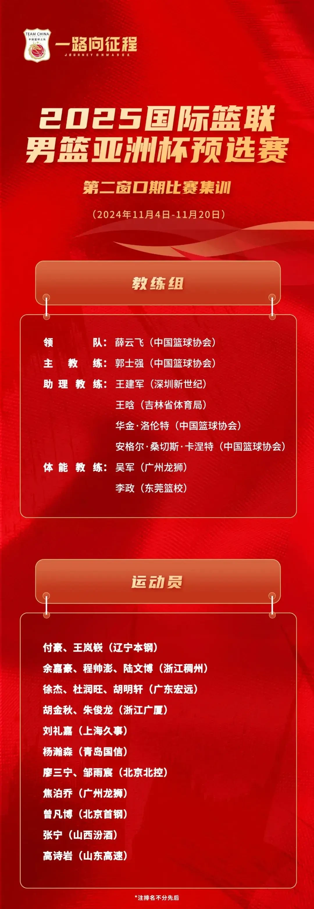 如何借助专业篮球教练提升个人声誉_0